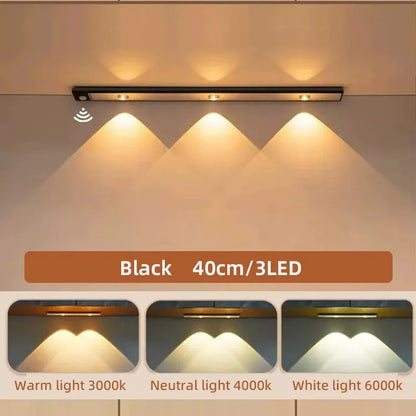 LED Motion Sensor Wireless Ultra Thin Night Light USB LED Wine cooler Light For Kitchen Cabinet Bedroom Wardrobe Indoor Lighting
