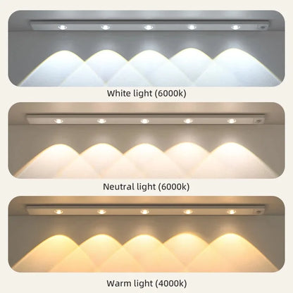 LED Motion Sensor Wireless Ultra Thin Night Light USB LED Wine cooler Light For Kitchen Cabinet Bedroom Wardrobe Indoor Lighting